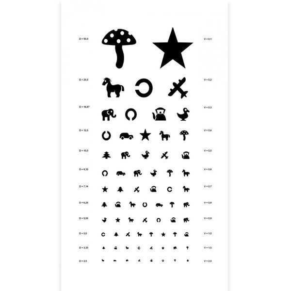 Таблиця Сивцева zp_ Table for vision testing фото
